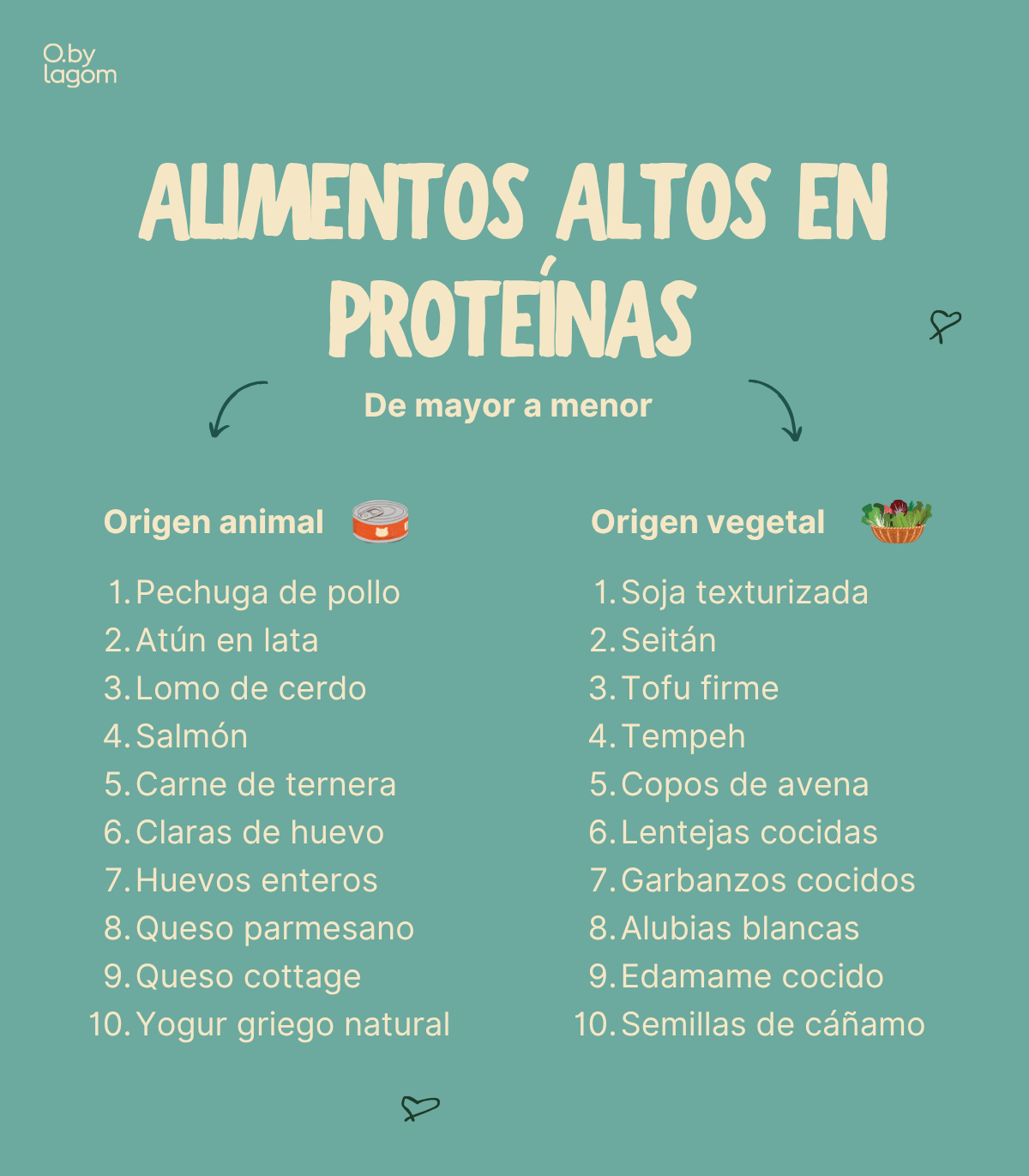 alimentos altos en proteina